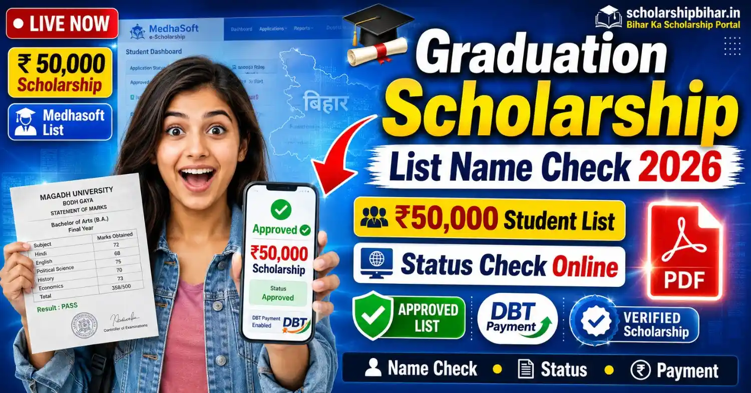 Graduation Scholarship List Name Check 2026 – Bihar Graduation Scholarship ₹50000 Status Check