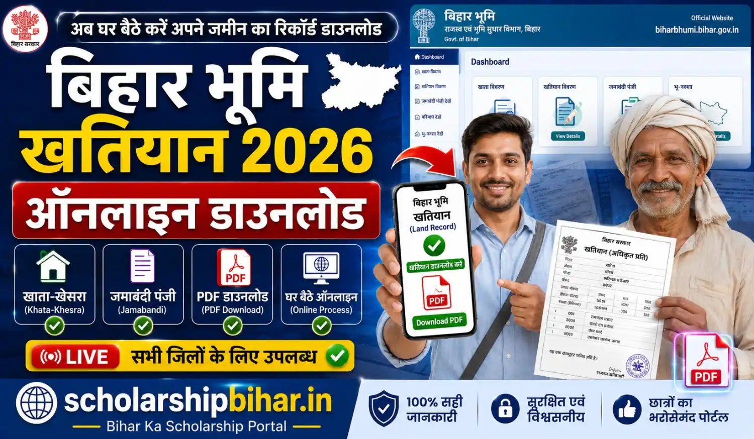 Bihar Bhumi Khatiyan Online Download 2026: बिहार खतियान, खाता-खेसरा, जमाबंदी ऑनलाइन कैसे निकालें?