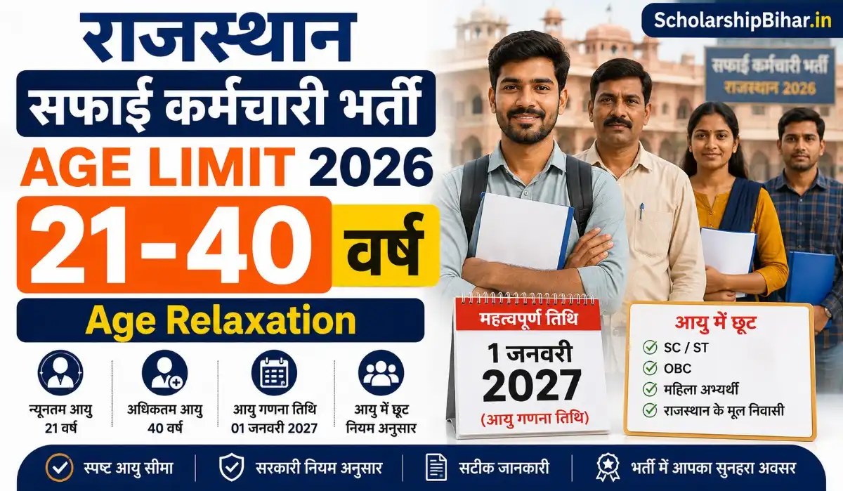 Rajasthan Safai Karmachari Age Limit 2026: कितनी उम्र होनी चाहिए?